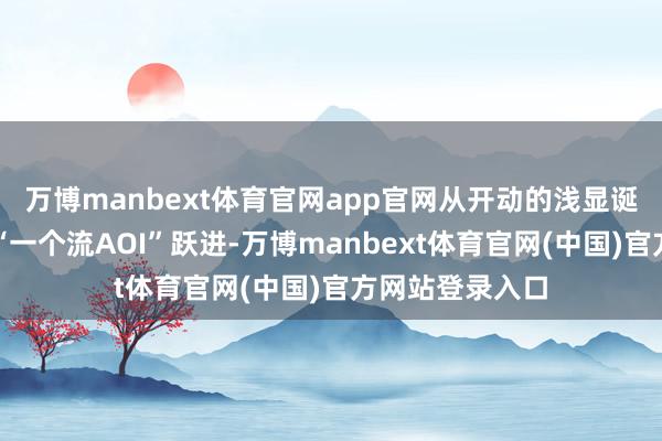 万博manbext体育官网app官网从开动的浅显诞生到当今打破“一个流AOI”跃进-万博manbext体育官网(中国)官方网站登录入口