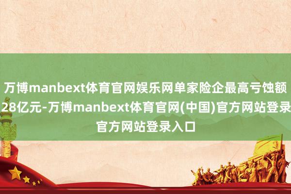 万博manbext体育官网娱乐网单家险企最高亏蚀额为0.28亿元-万博manbext体育官网(中国)官方网站登录入口